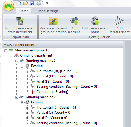 VMI TrendView trendkészítő Viber-X3 műszerhez
