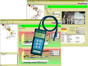Basic principles of condition-based machine maintenance - Trend measuring instrument and software (source: PIM)