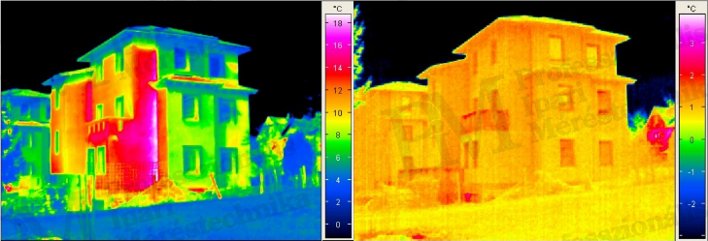 Effect of Sunlight (source: PIM) Practical Advice for Building Thermography Measurements - Effect of Sunlight (source: PIM)