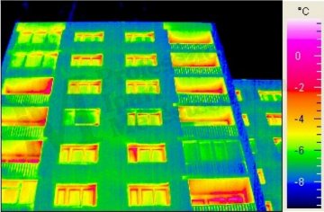 Effect of Viewing Angle (source: PIMI) Building Thermography Practical Tips for Measurements - Effect of Viewing Angle (source: PIMI)